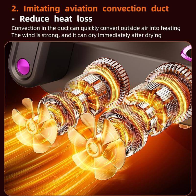 Electric Foldable Boot & Shoe Dryer with Smart Timer